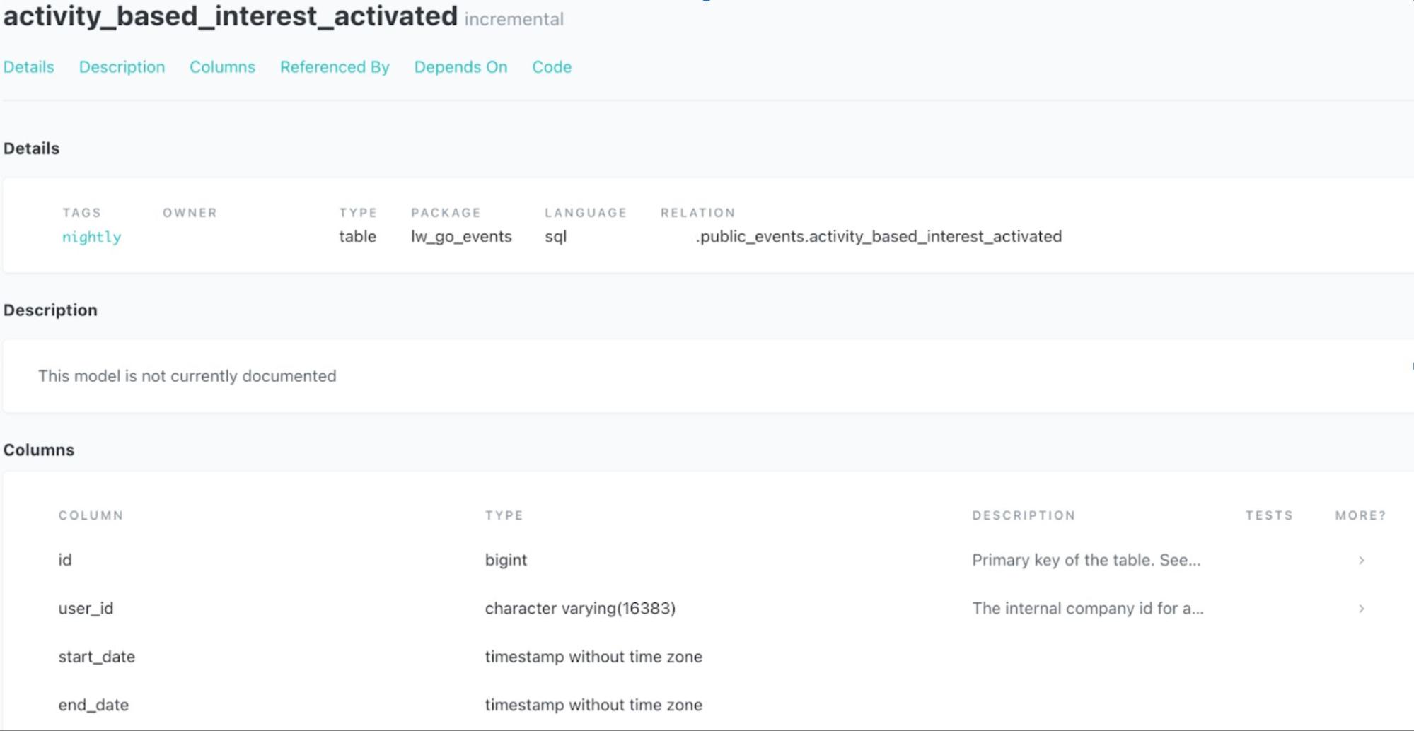 Интерфейс dbt Docs Интерфейс dbt Docs