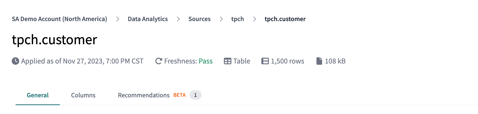 вы когда-нибудь видели более свежий источник? вы когда-нибудь видели более свежий источник?