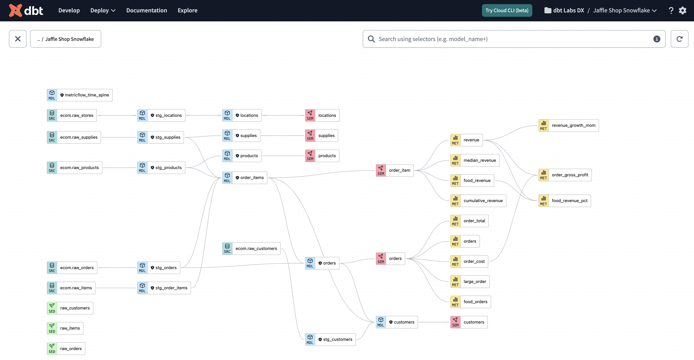 Посмотрите на эту зависимость! Посмотрите на эту зависимость!