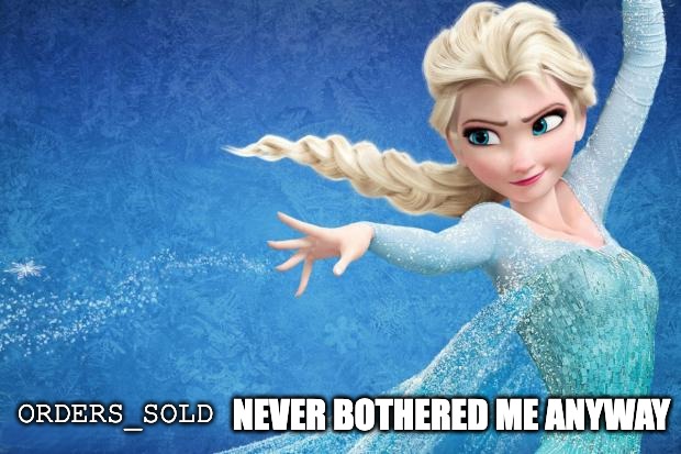 Эльза быстро итератирует. Эльза быстро итератирует.