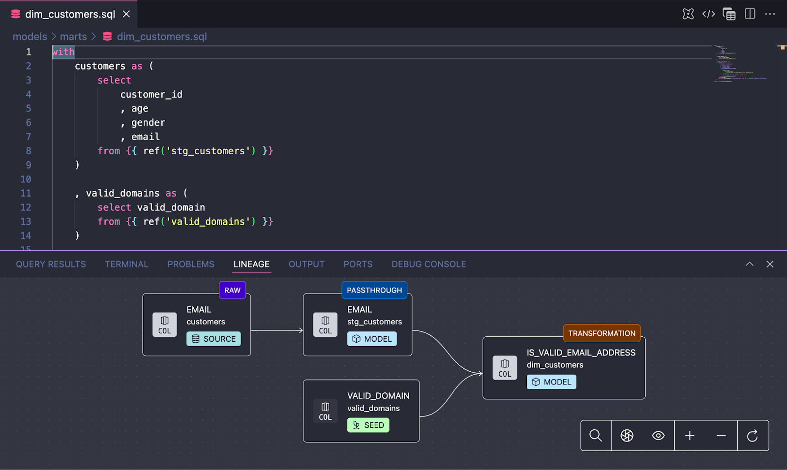 Линейность на уровне колонок. Линейность на уровне колонок.