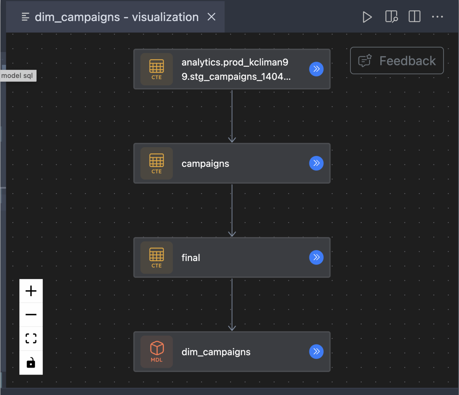 Визуализация обработки SQL