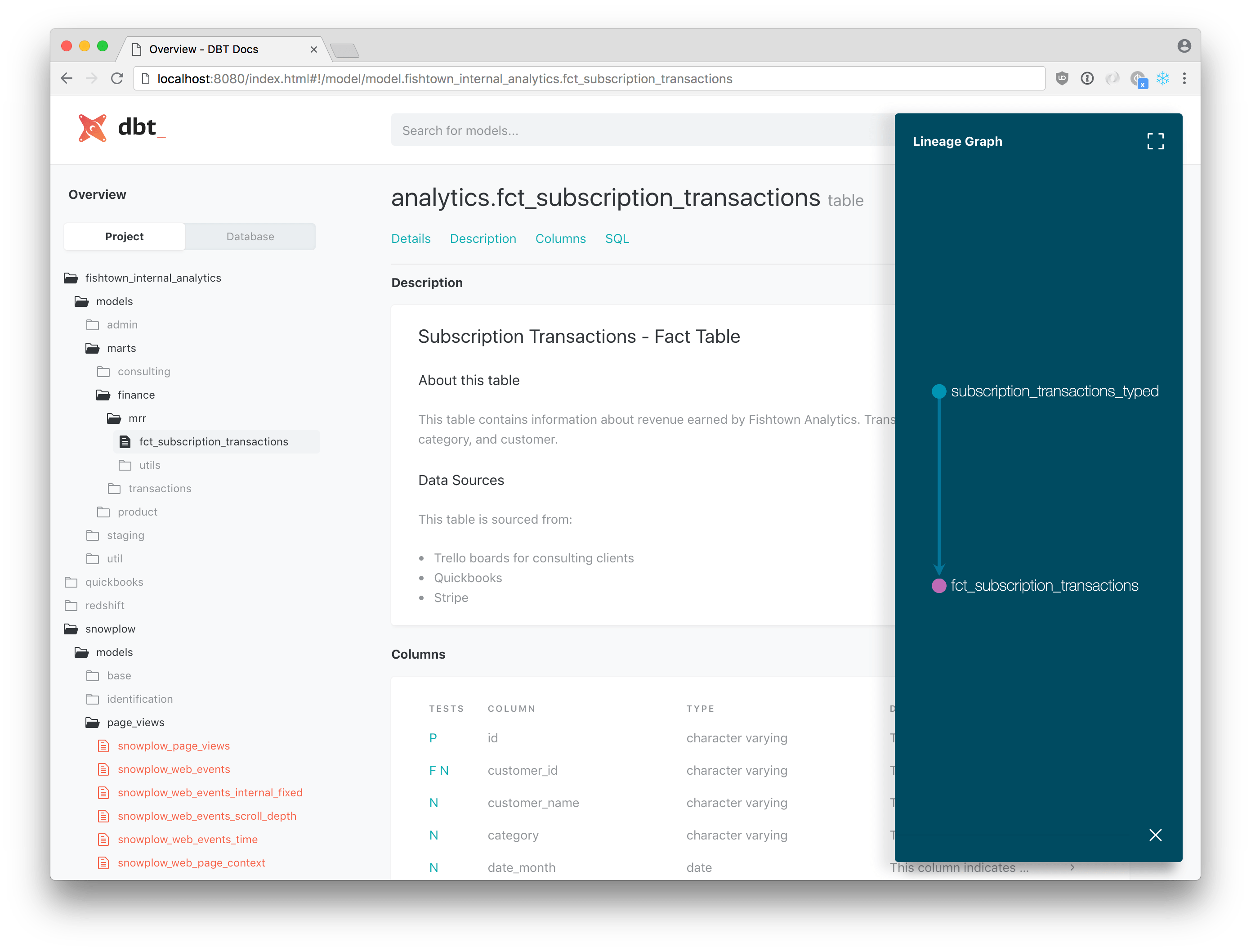 Открытие мини‑карты DAG Открытие мини‑карты DAG