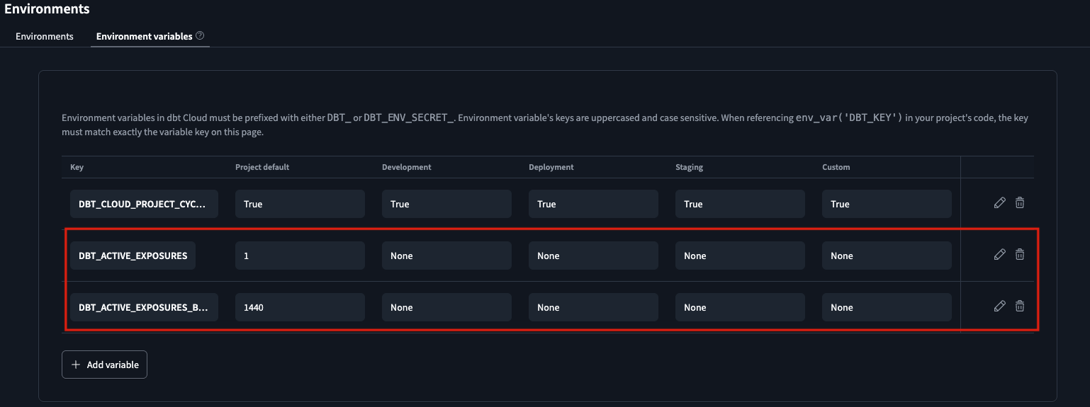 Установите переменную окружения `DBT_ACTIVE_EXPOSURES` в `1`. Установите переменную окружения `DBT_ACTIVE_EXPOSURES` в `1`.