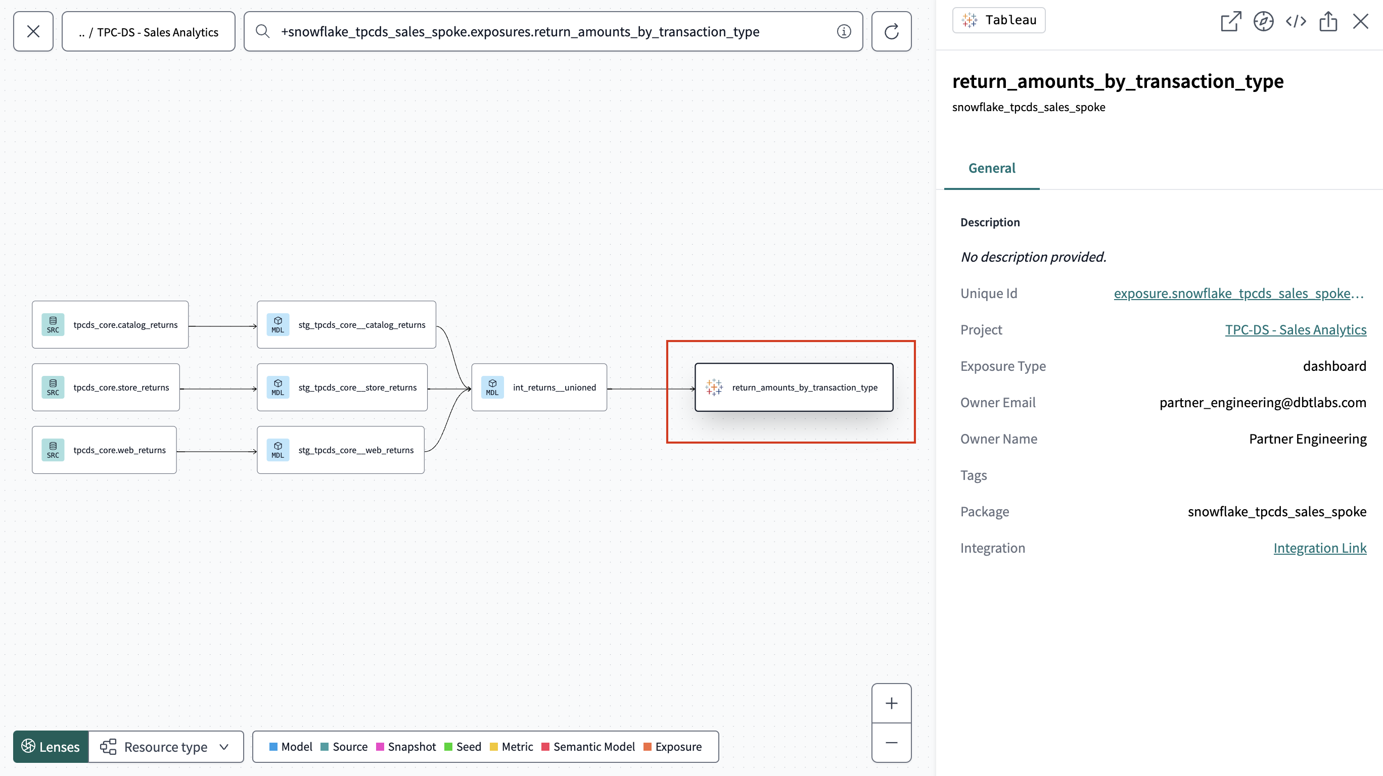 Пример деталей авто-экспозиции для экспозиции Tableau.