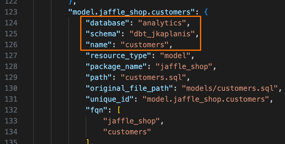 Пример manifest.json с FQN в нижнем регистре.