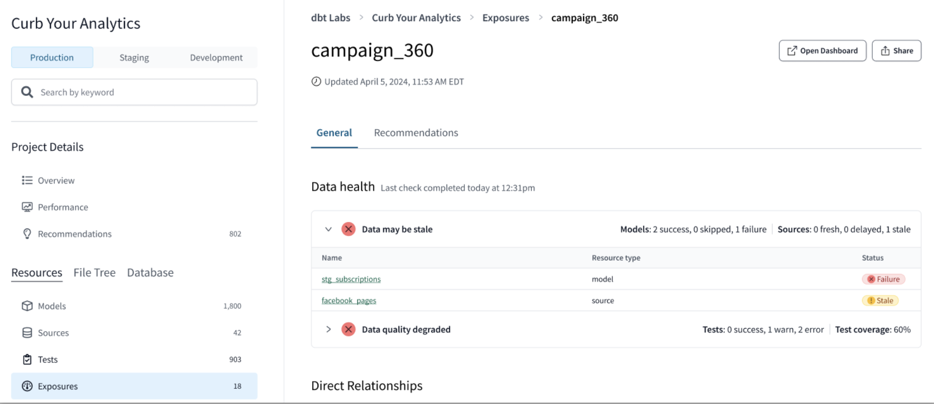 Просмотр экспозиции в dbt Explorer. Просмотр экспозиции в dbt Explorer.