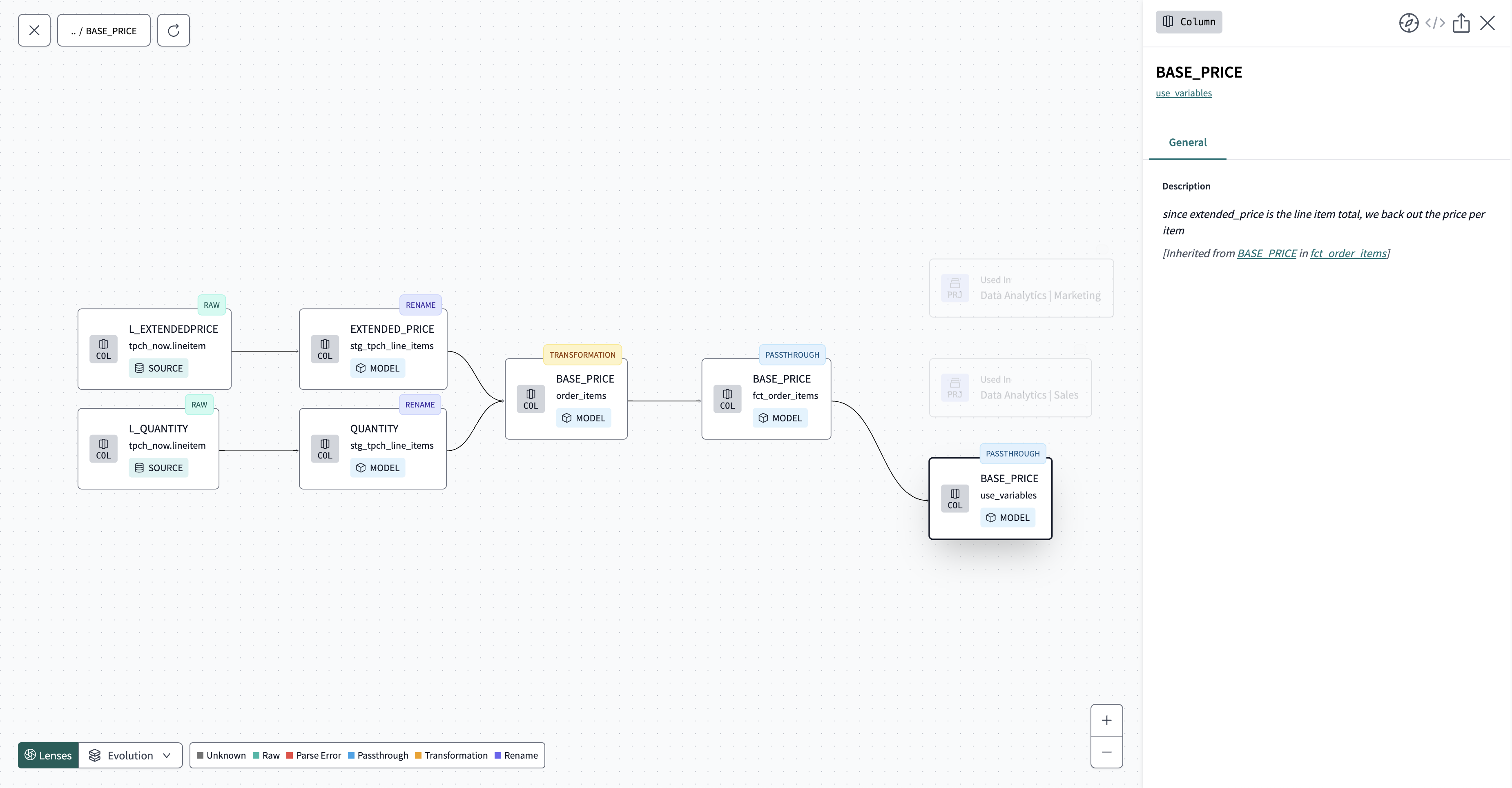Пример линзы эволюции столбцов Пример линзы эволюции столбцов