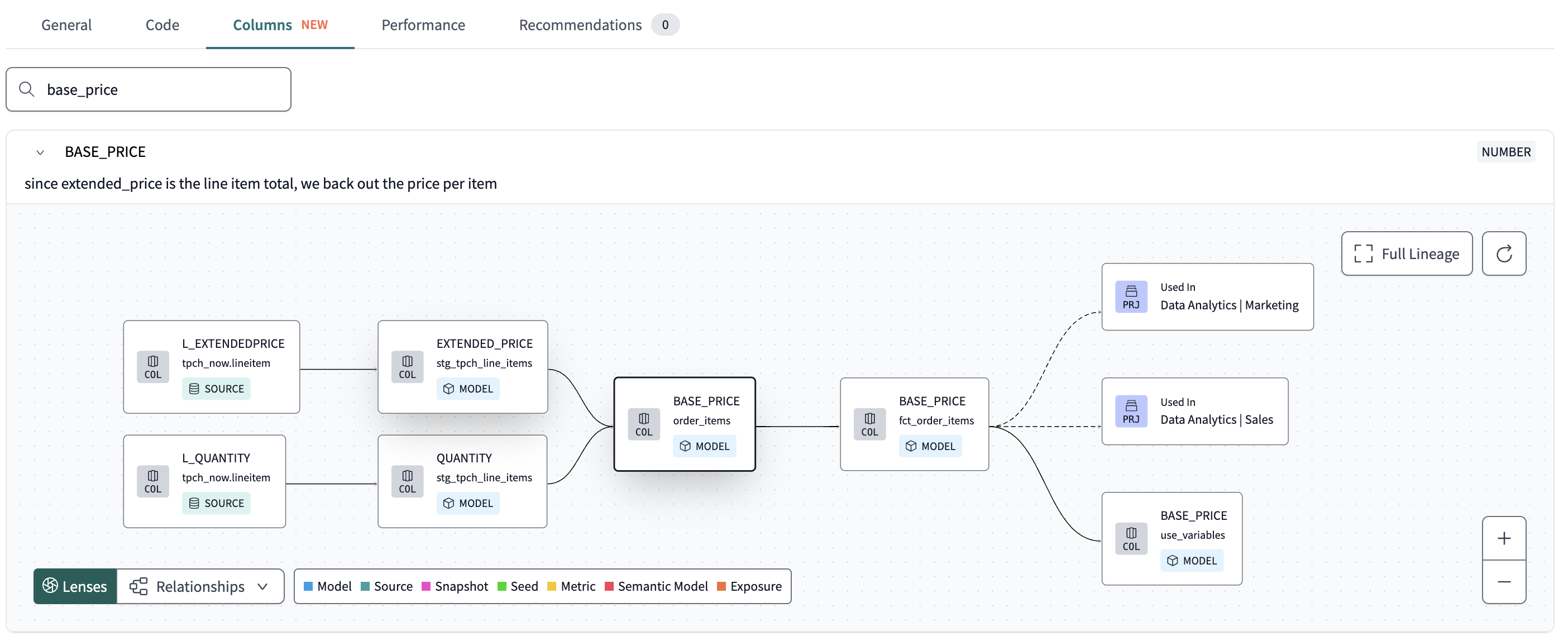 Обзор линии родословной на уровне столбцов Обзор линии родословной на уровне столбцов