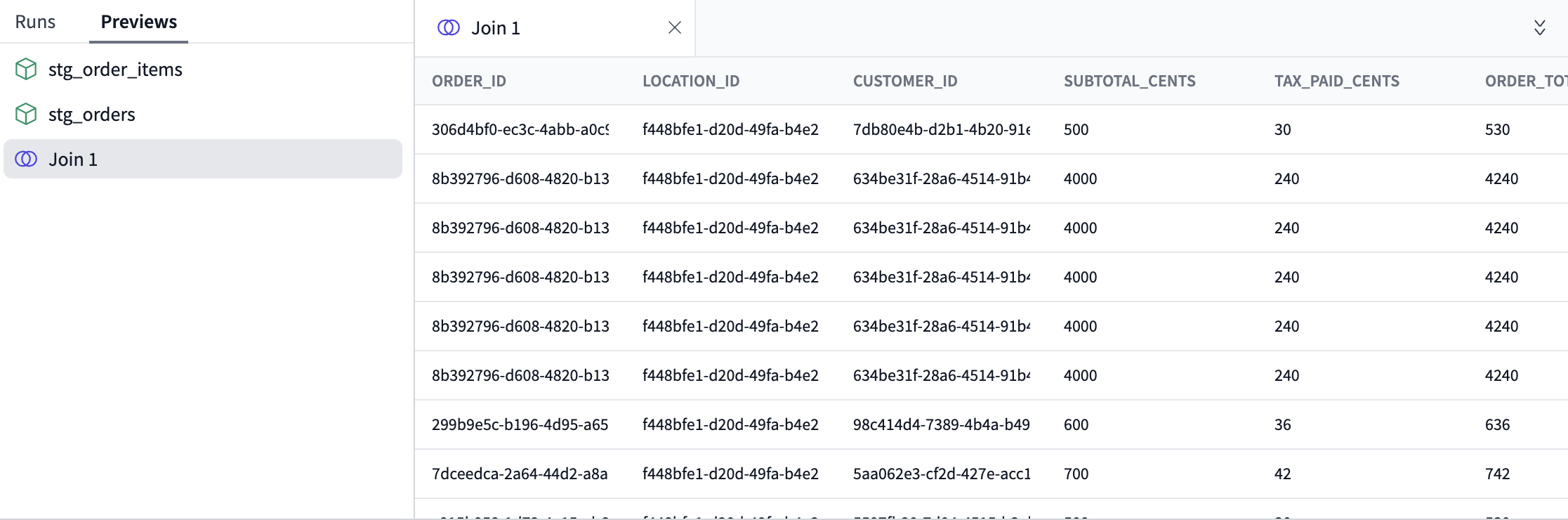 Завершённый join с примером данных. Завершённый join с примером данных.