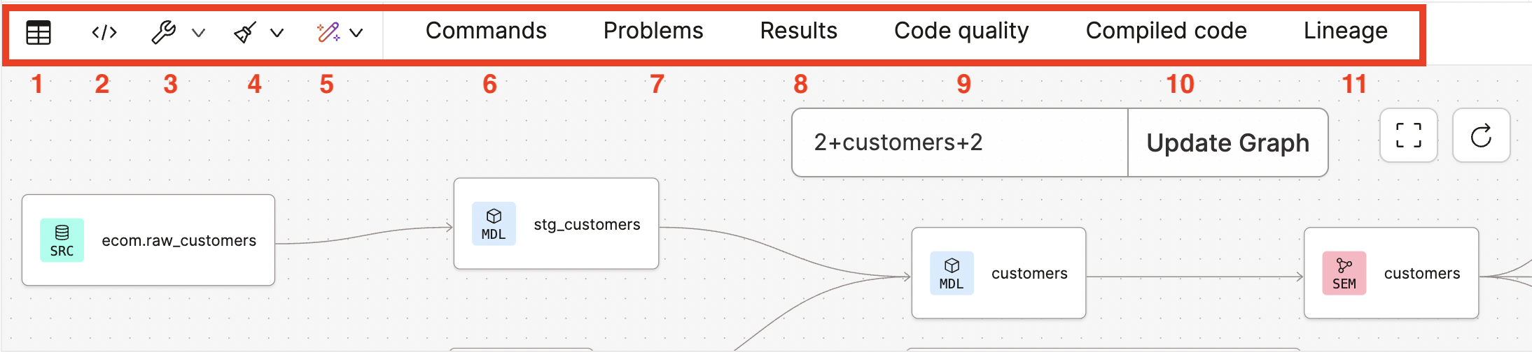 Раздел Console расположен под редактором файлов и содержит вкладки и кнопки для выполнения задач Раздел Console расположен под редактором файлов и содержит вкладки и кнопки для выполнения задач