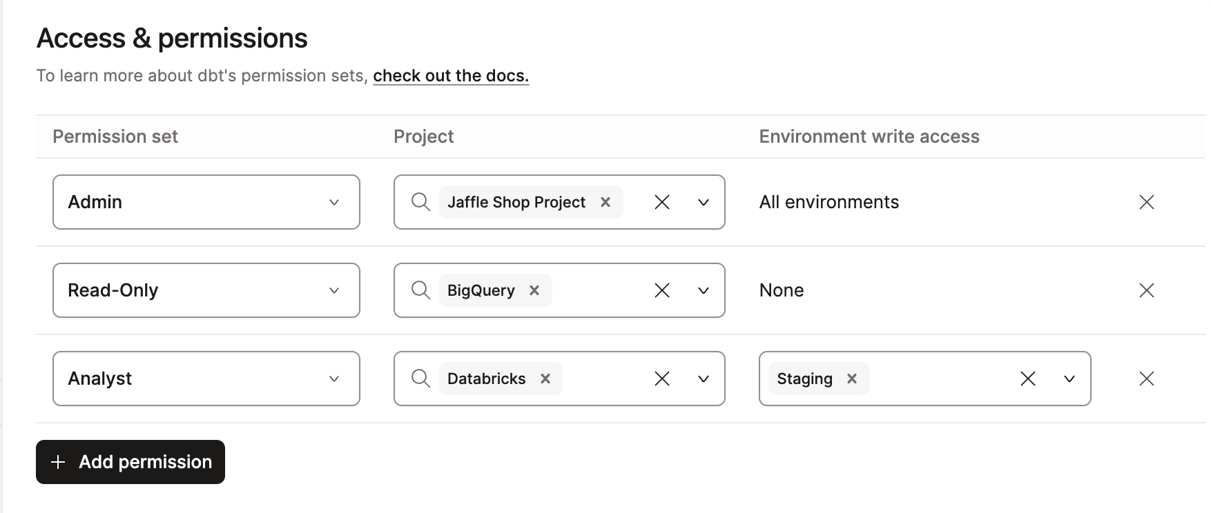 Назначайте различные роли и права доступа группам пользователей. Назначайте различные роли и права доступа группам пользователей.