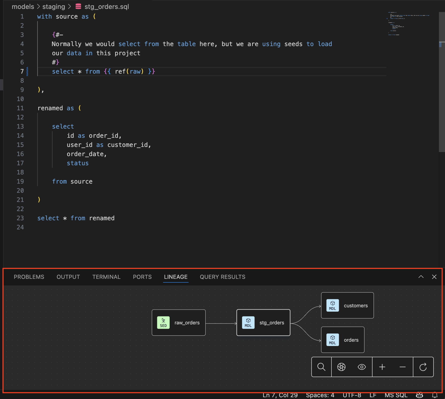 Визуализация lineage на уровне моделей. Визуализация lineage на уровне моделей.