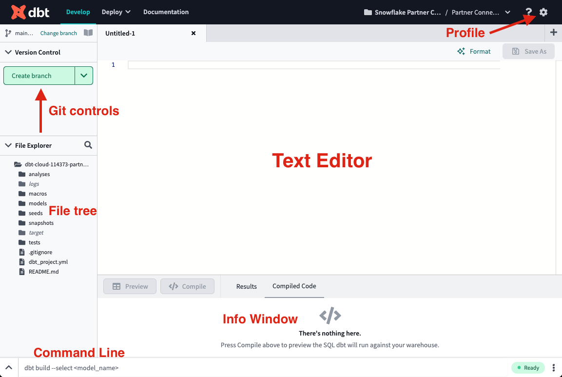 Обзор IDE Обзор IDE
