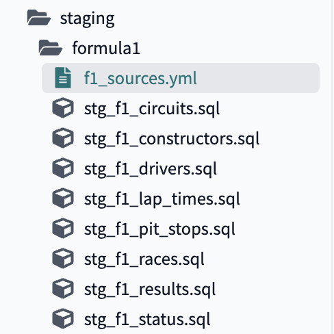 Папка подготовки Папка подготовки