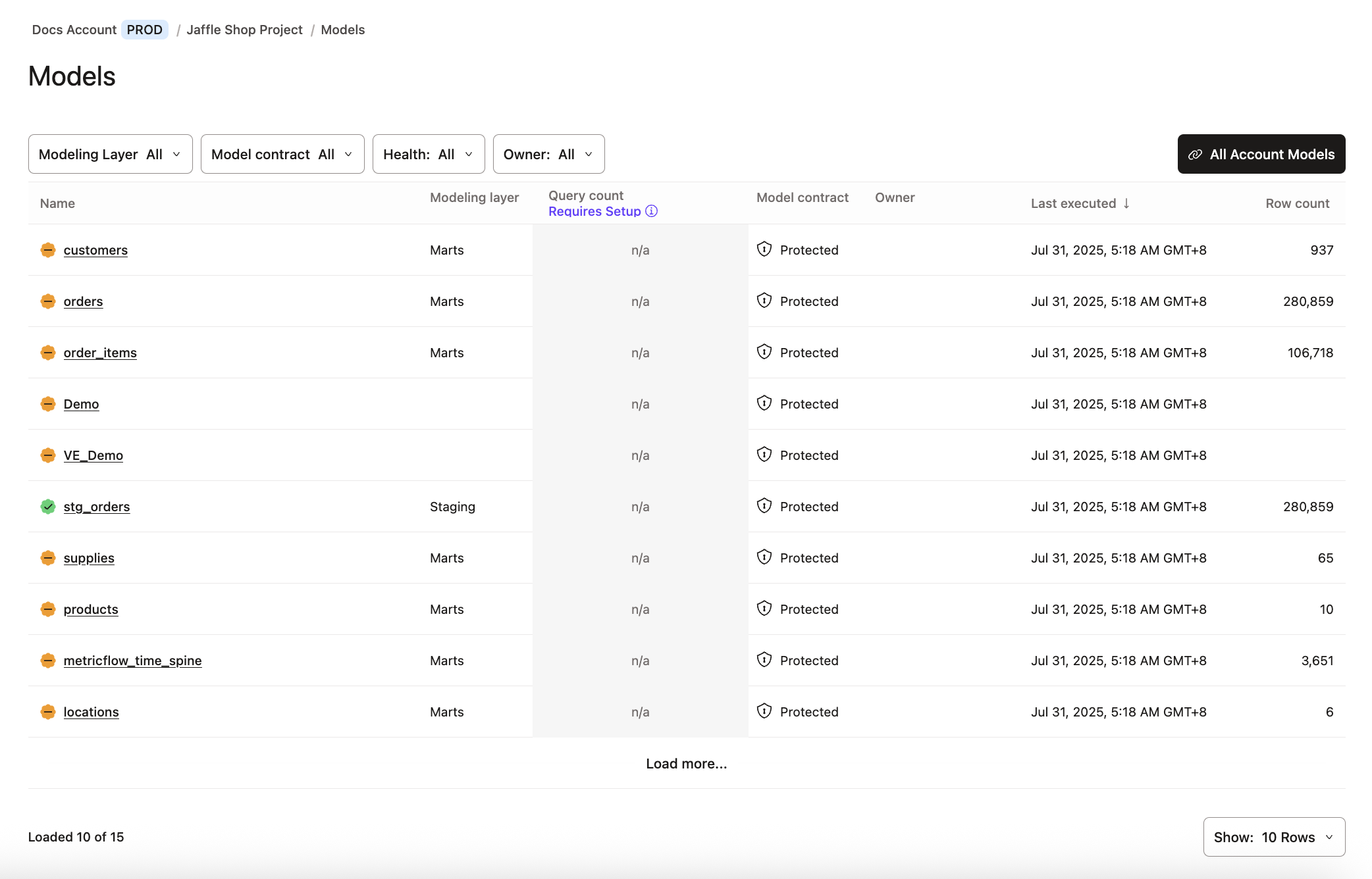 Вкладка Models в dbt Catalog